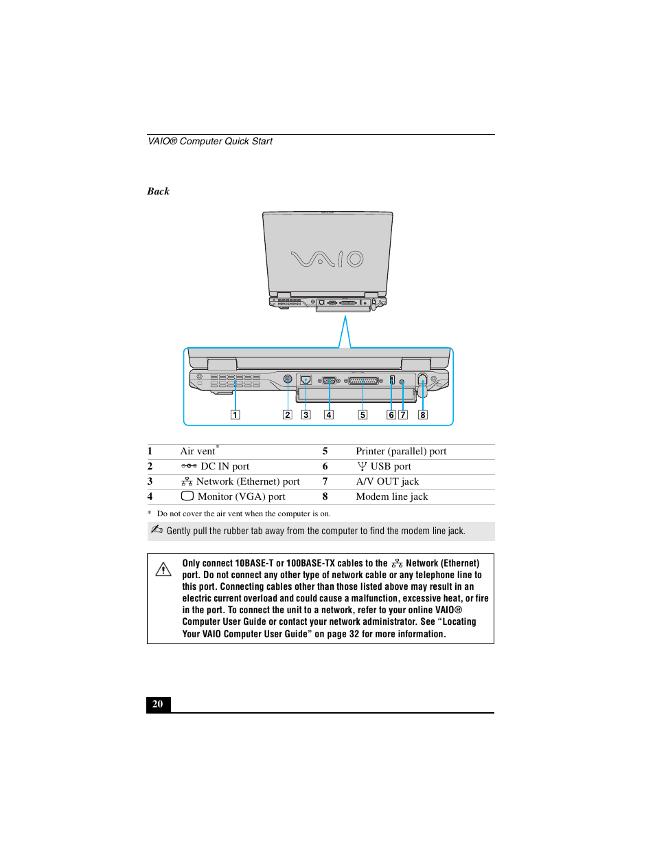 Sony PCG-GRX700P User Manual | Page 20 / 68