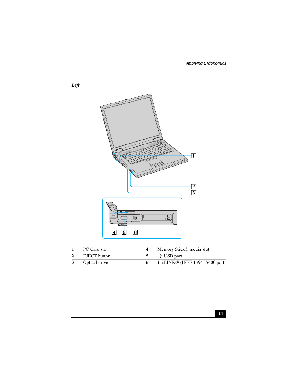 Sony PCG-GRX700P User Manual | Page 21 / 68