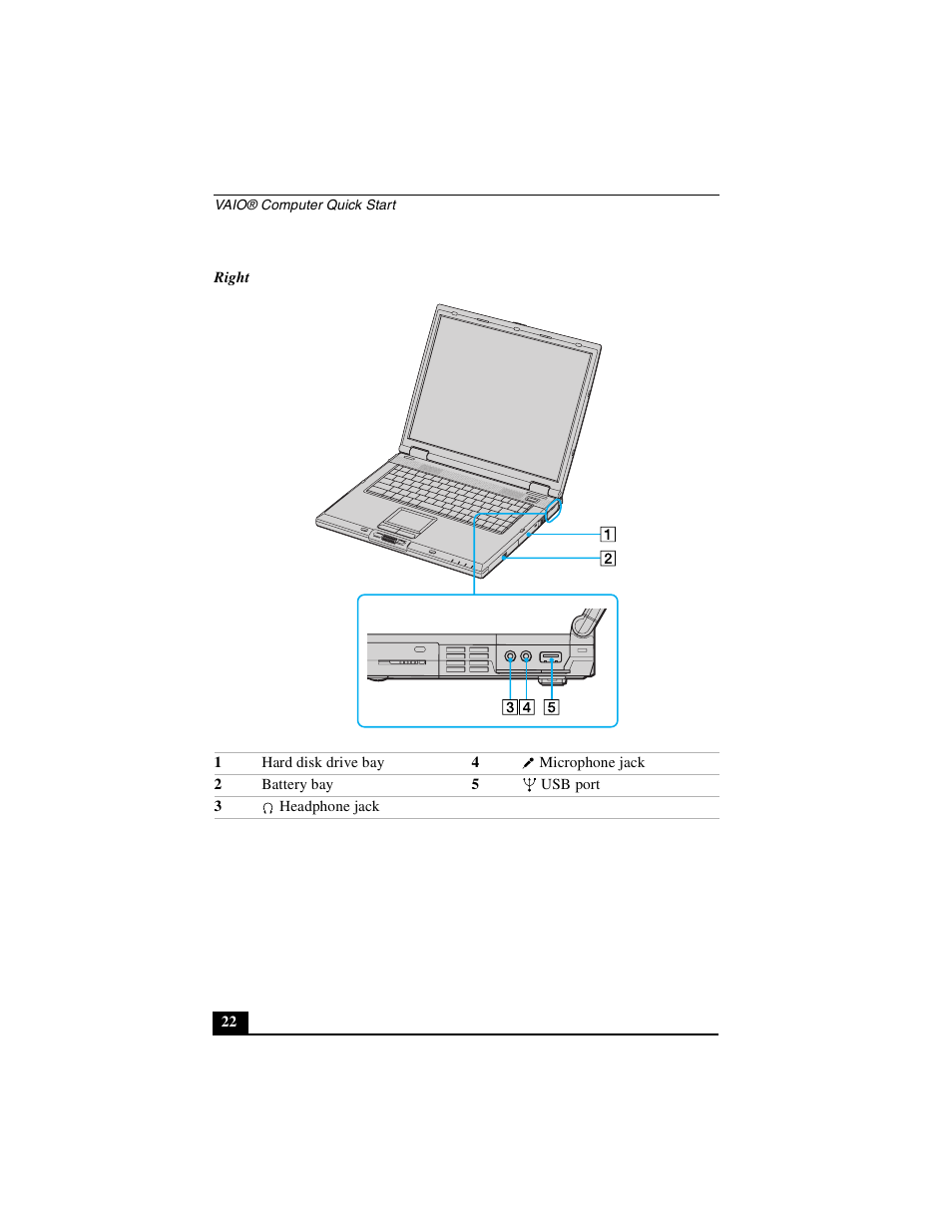 Sony PCG-GRX700P User Manual | Page 22 / 68