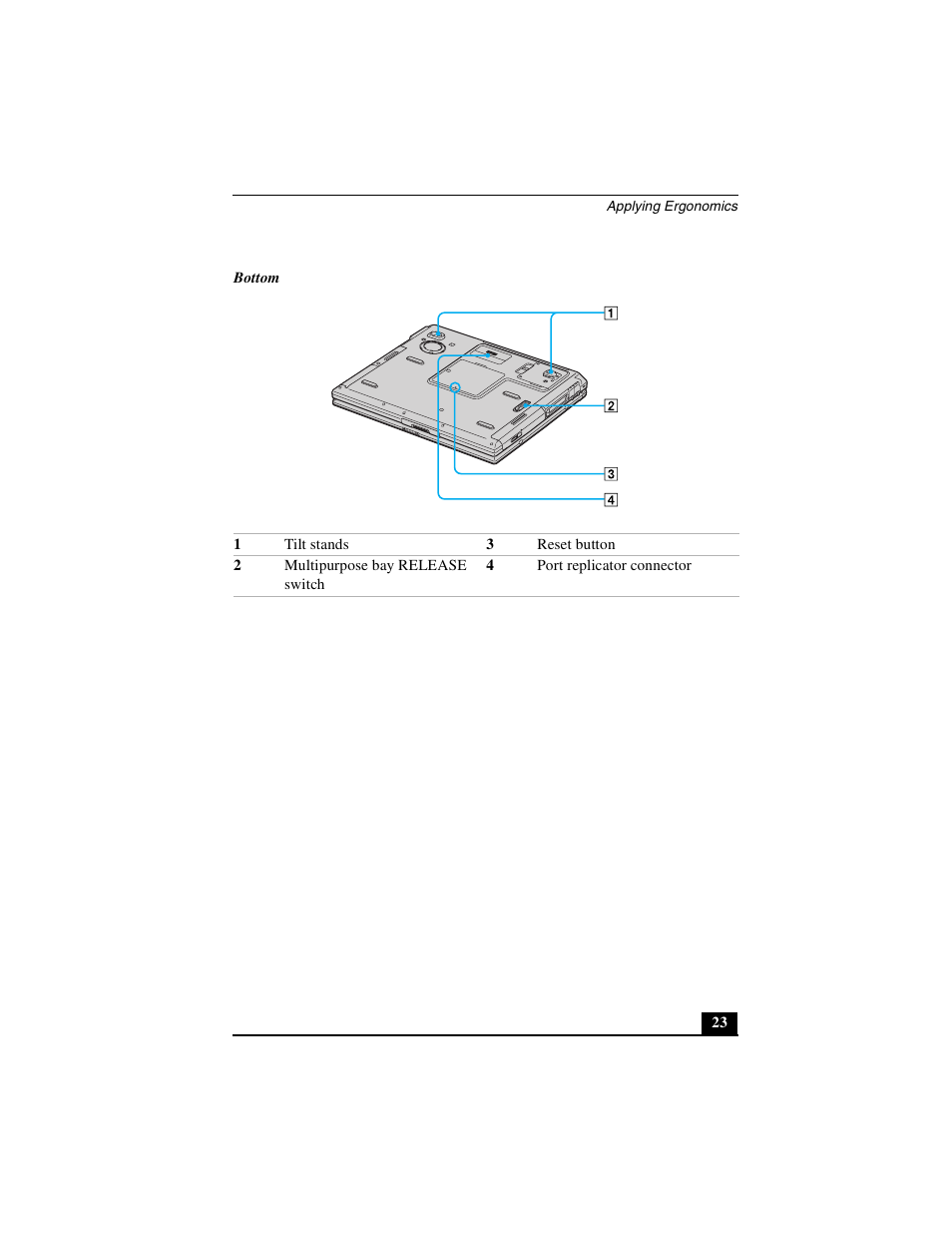 Sony PCG-GRX700P User Manual | Page 23 / 68