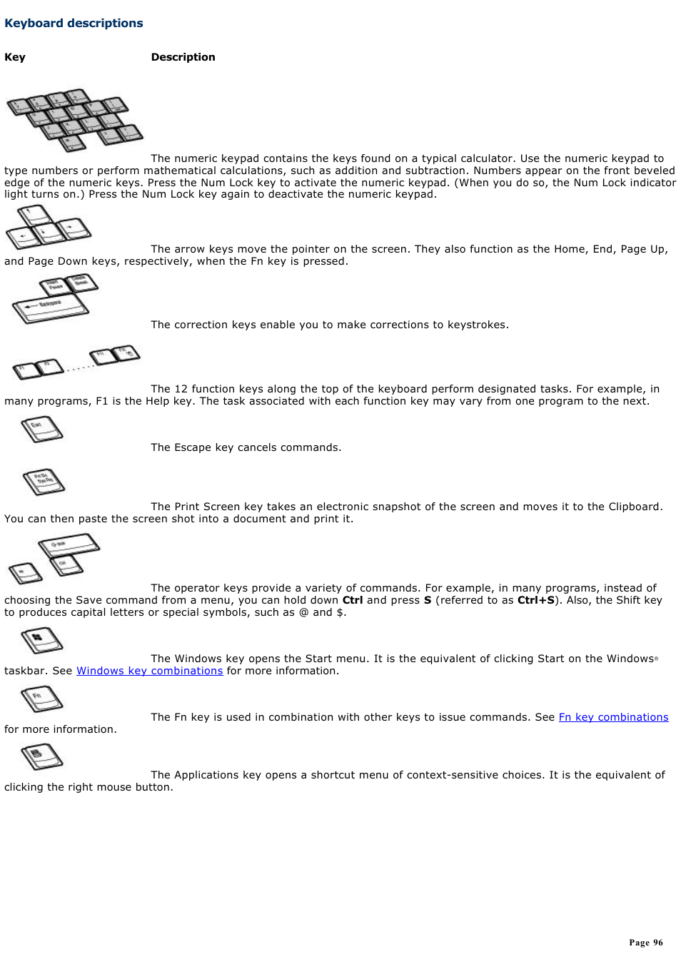 Keyboard descriptions | Sony PCG-GRT270K User Manual | Page 96 / 187