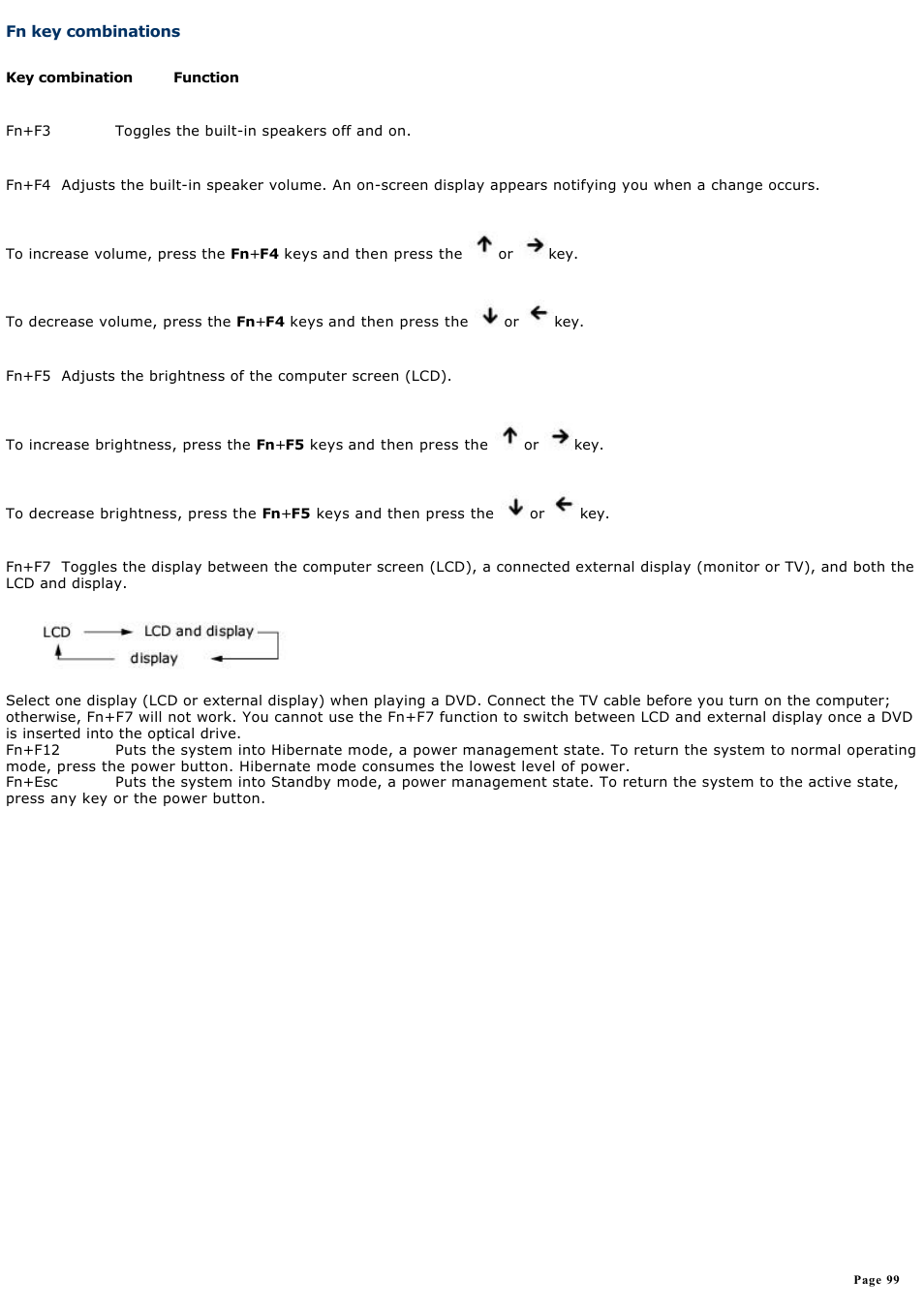 Fn key combinations | Sony PCG-GRT270K User Manual | Page 99 / 187