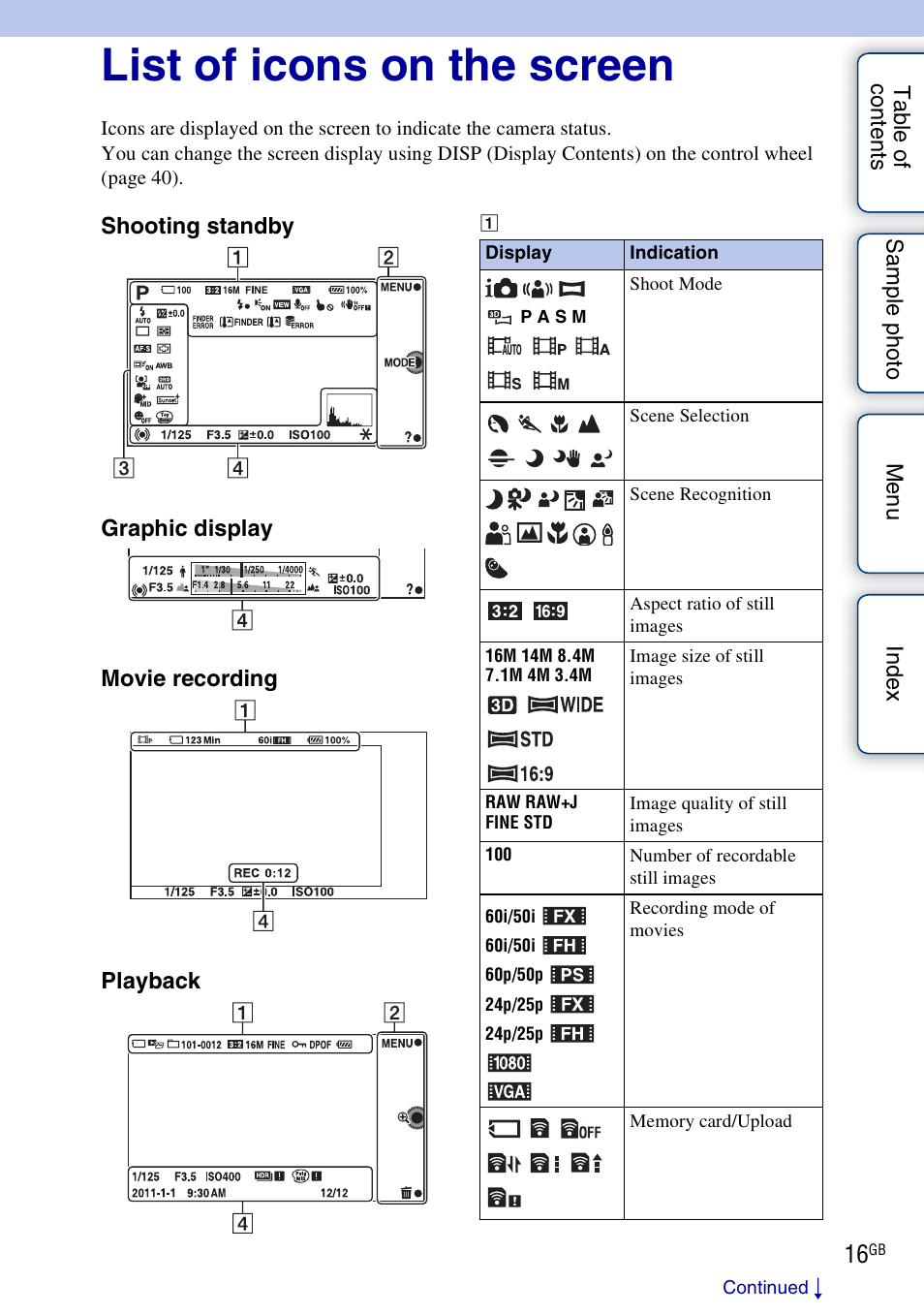 List of icons on the screen | Sony NEX-5NK User Manual | Page 16 / 200