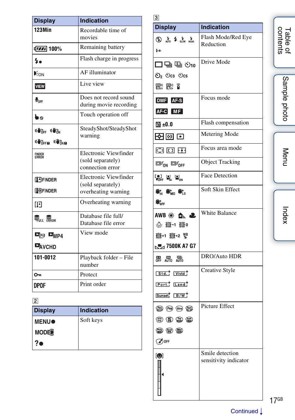 Sony NEX-5NK User Manual | Page 17 / 200