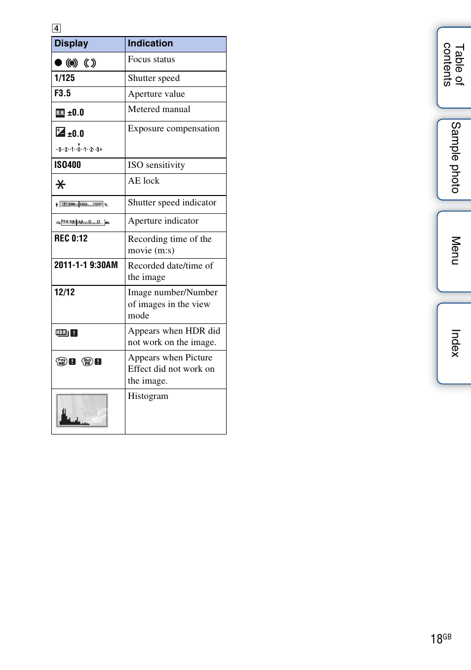 Sony NEX-5NK User Manual | Page 18 / 200