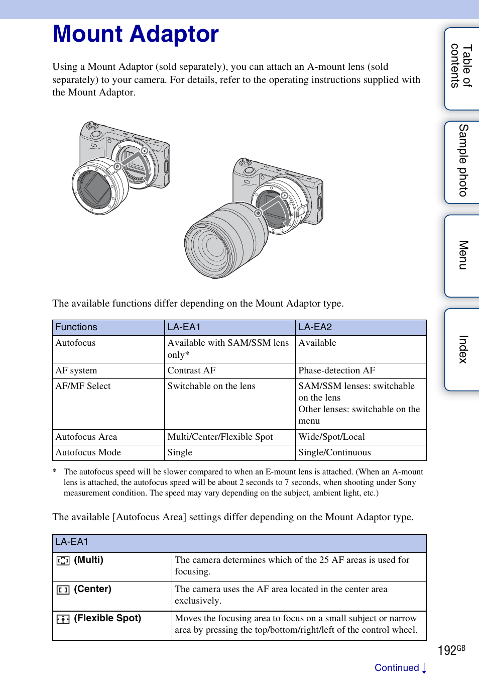 Mount adaptor | Sony NEX-5NK User Manual | Page 192 / 200