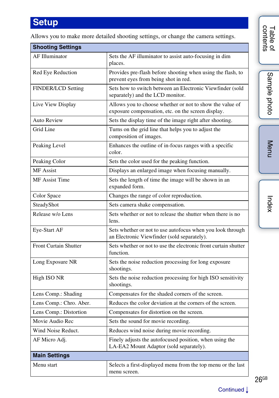 Setup | Sony NEX-5NK User Manual | Page 26 / 200