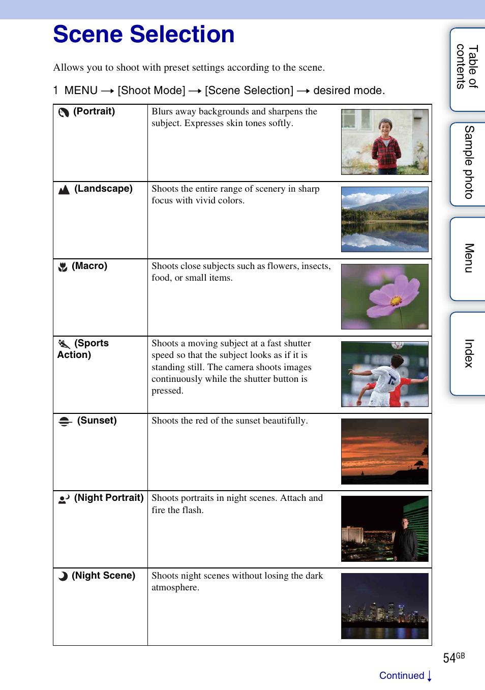 Scene selection, S (54), A by hand (54) | Sony NEX-5NK User Manual | Page 54 / 200