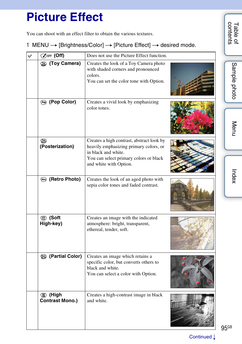 Picture effect | Sony NEX-5NK User Manual | Page 95 / 200