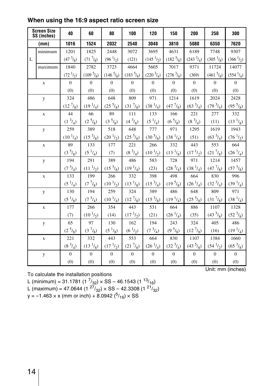 When using the 16:9 aspect ratio screen size | Sony VPL-HW20A User Manual | Page 14 / 83