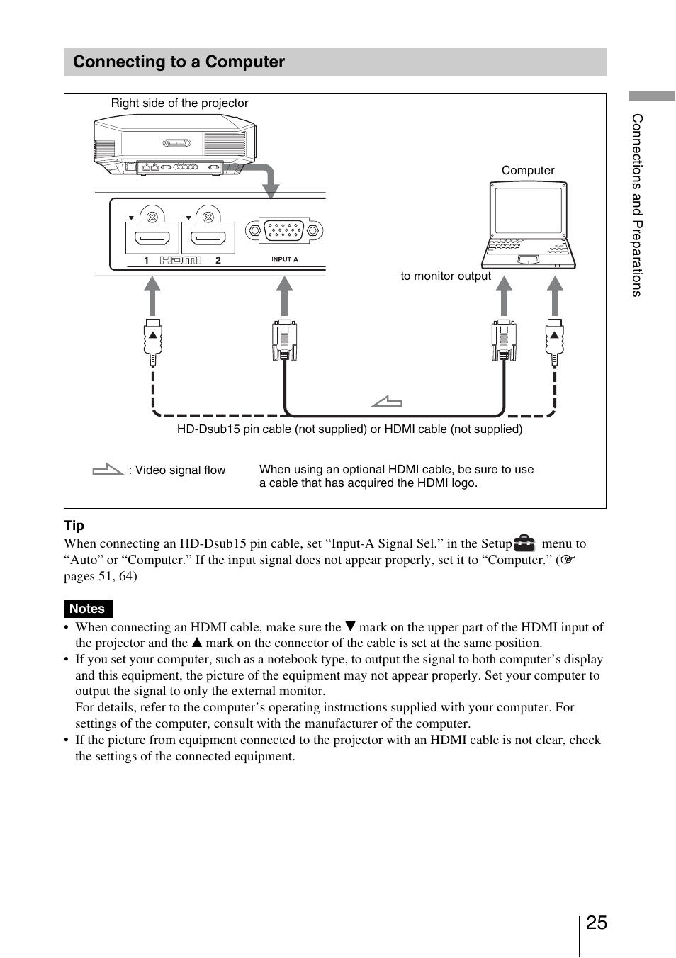 Connecting to a computer | Sony VPL-HW20A User Manual | Page 25 / 83