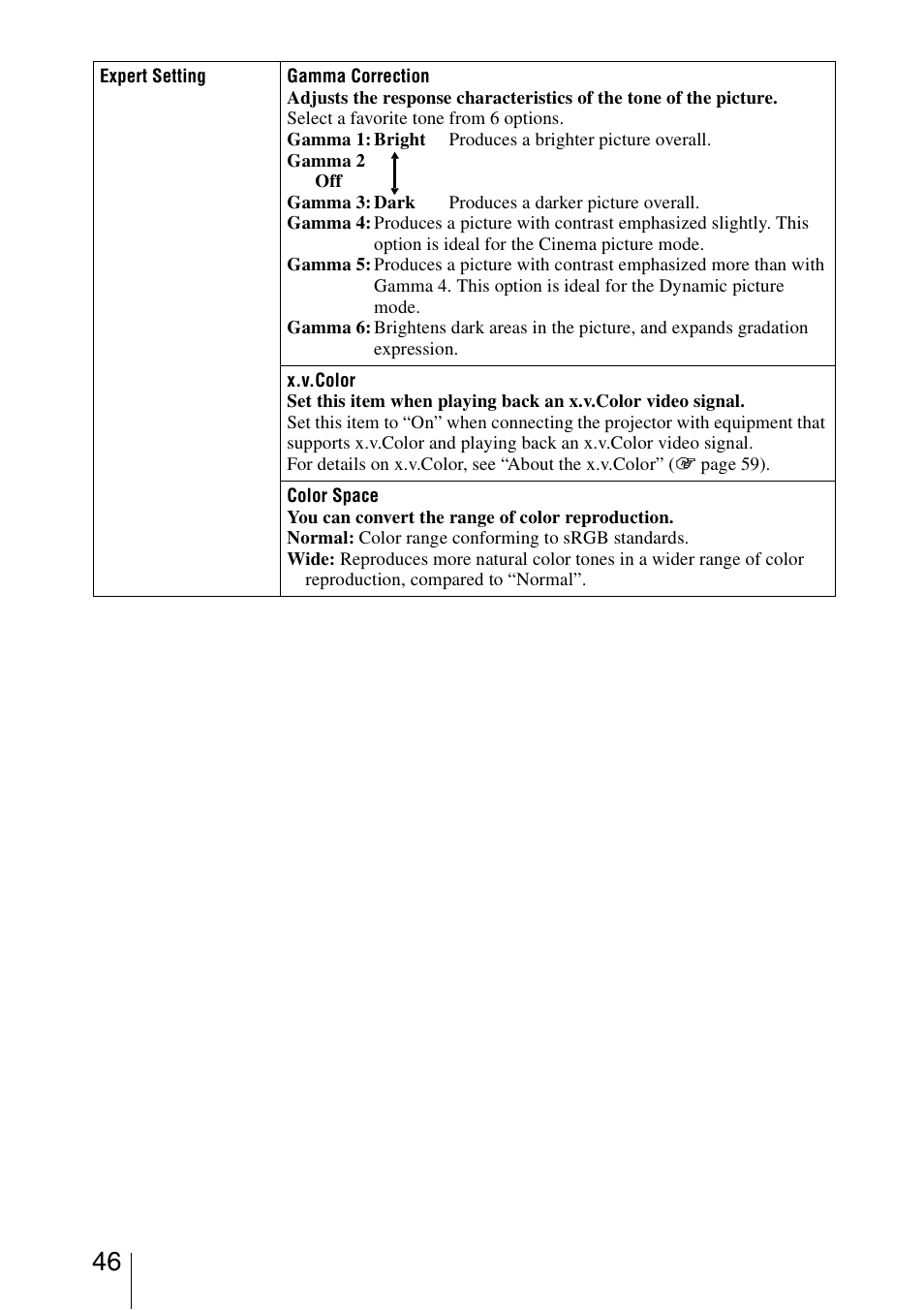 Sony VPL-HW20A User Manual | Page 46 / 83