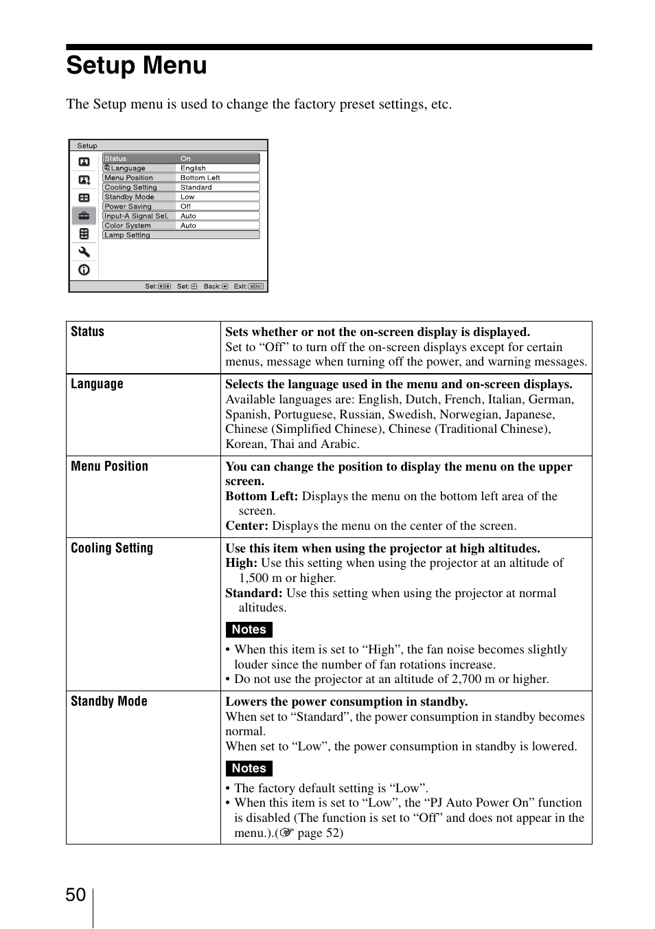 Setup menu | Sony VPL-HW20A User Manual | Page 50 / 83