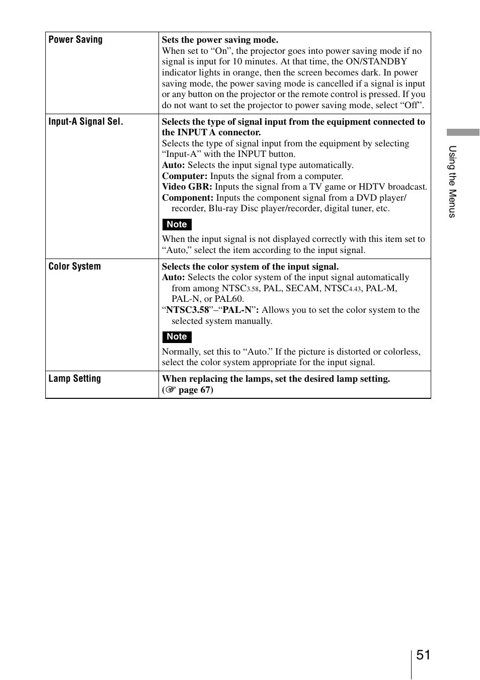 Sony VPL-HW20A User Manual | Page 51 / 83