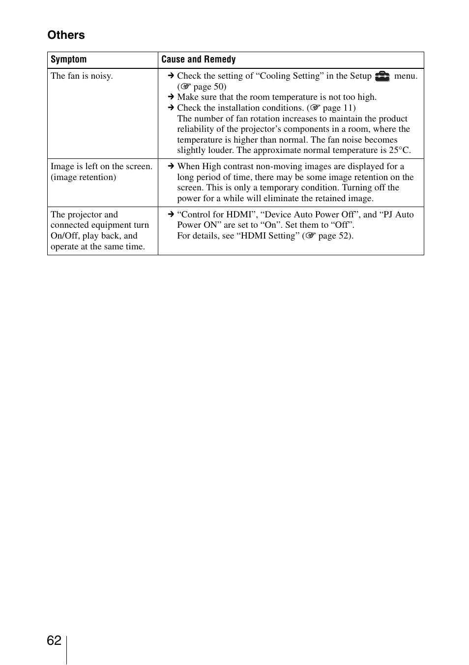 Others | Sony VPL-HW20A User Manual | Page 62 / 83