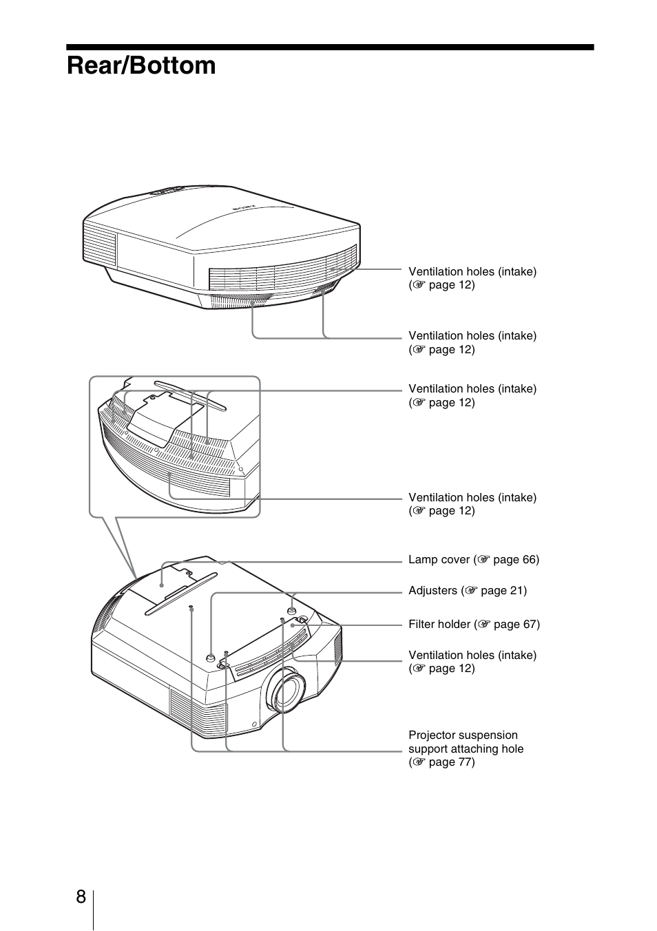 Rear/bottom | Sony VPL-HW20A User Manual | Page 8 / 83