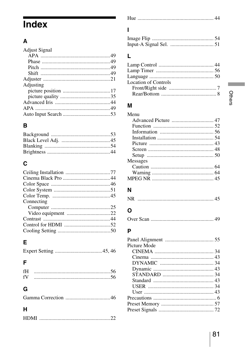 Index | Sony VPL-HW20A User Manual | Page 81 / 83