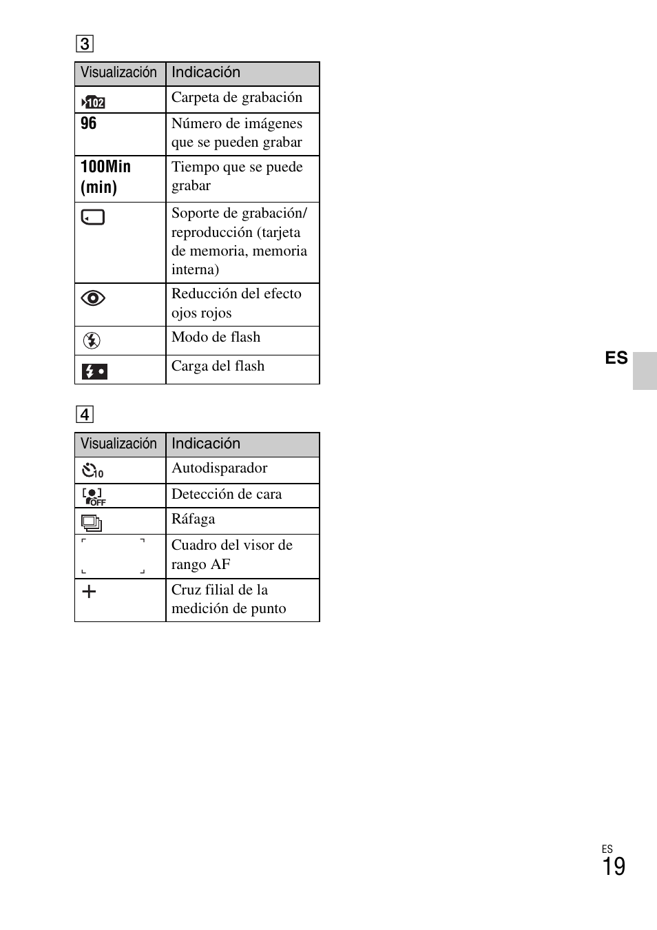 Sony DSC-S2100 User Manual | Page 45 / 52