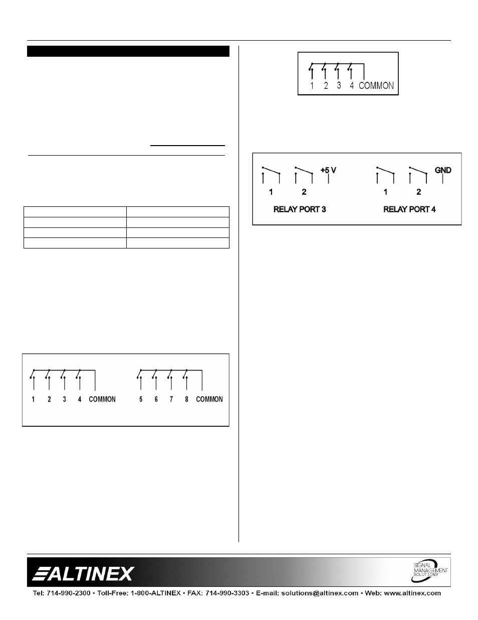 Controllers | Altinex RS 232 Controller CP7317RS User Manual | Page 5 / 16