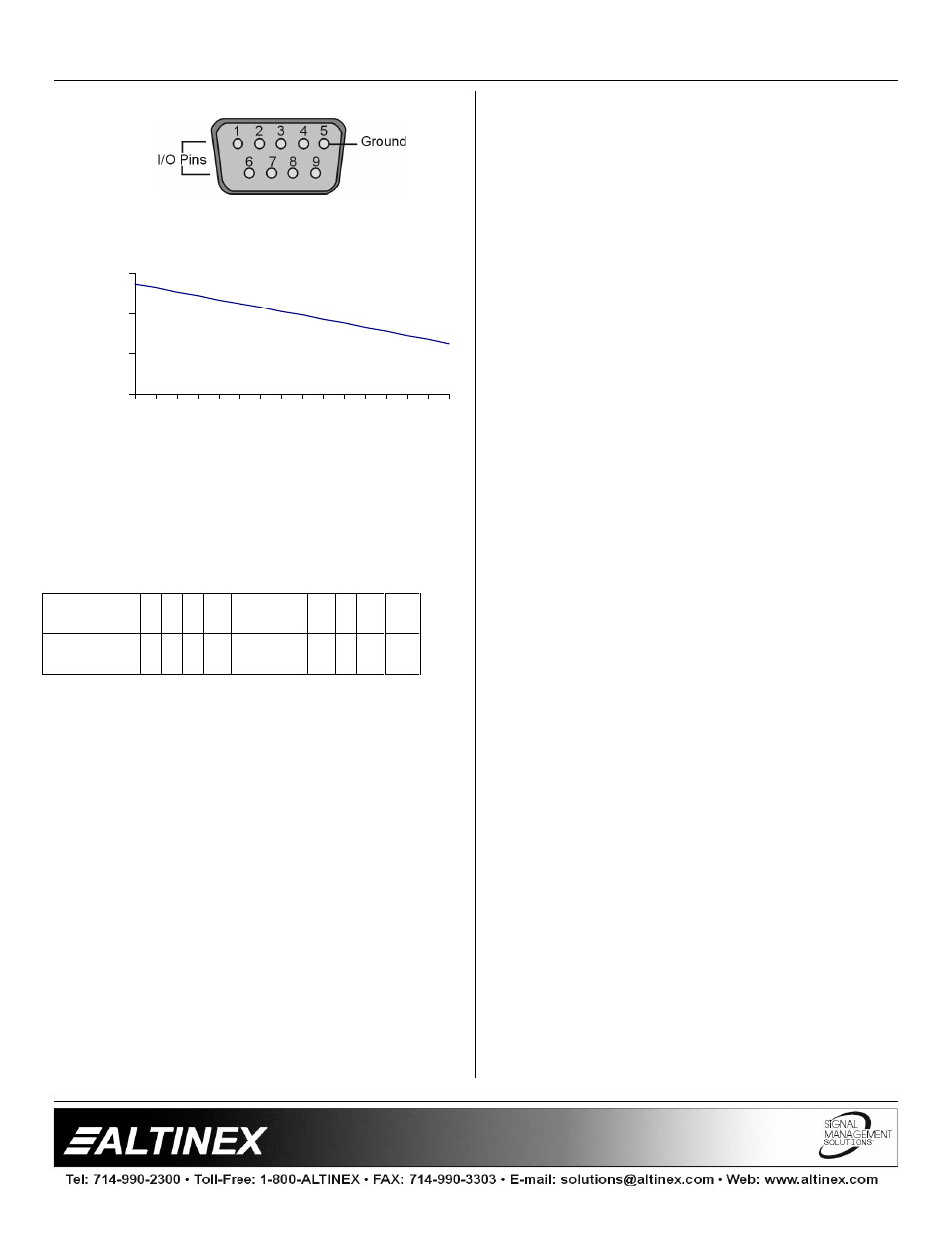 Controllers | Altinex RS 232 Controller CP7317RS User Manual | Page 6 / 16