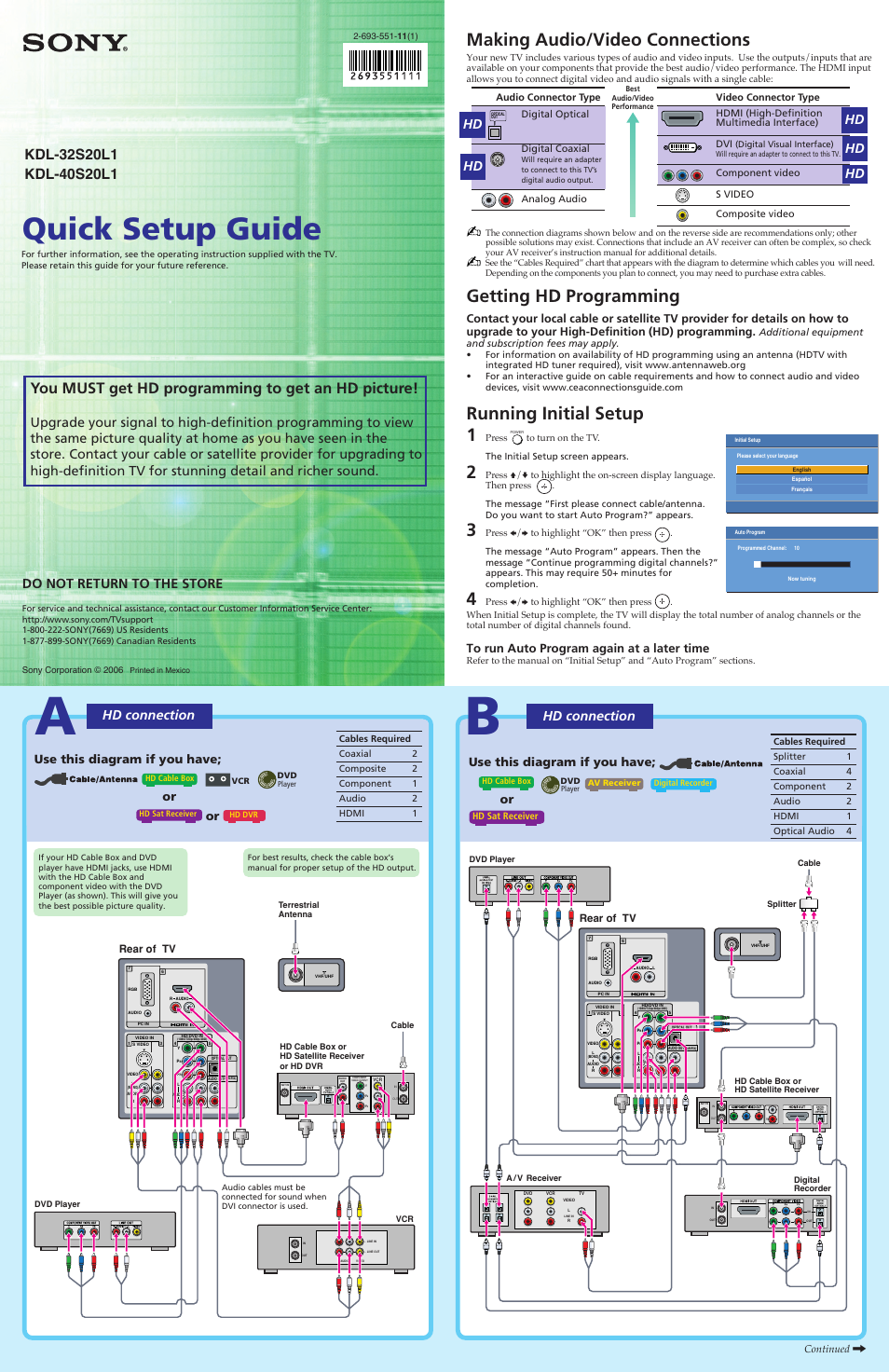 Sony KDL-32S20L1 User Manual | 2 pages