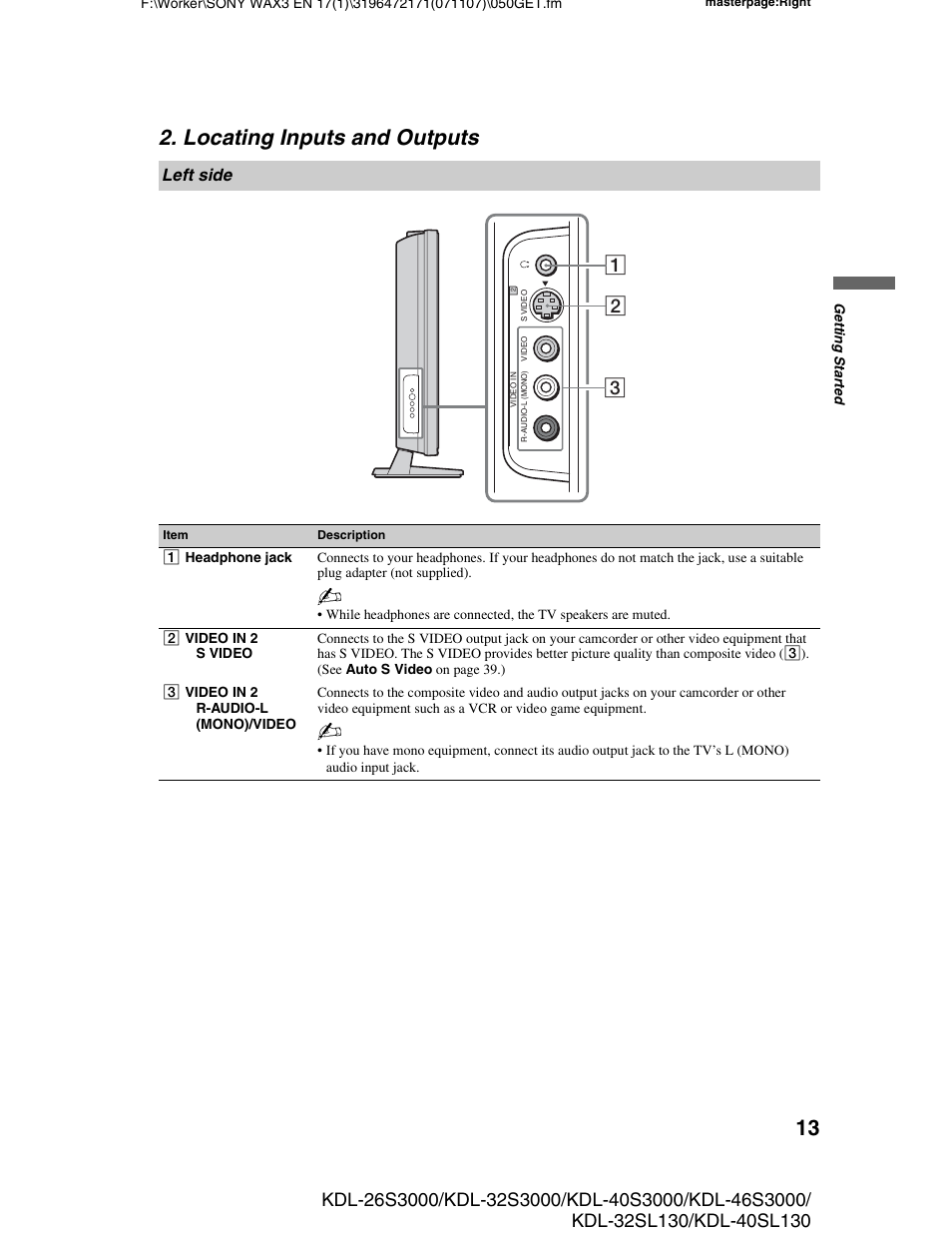 Locating inputs and outputs, Left side | Sony KDL-40SL130 User Manual | Page 13 / 48