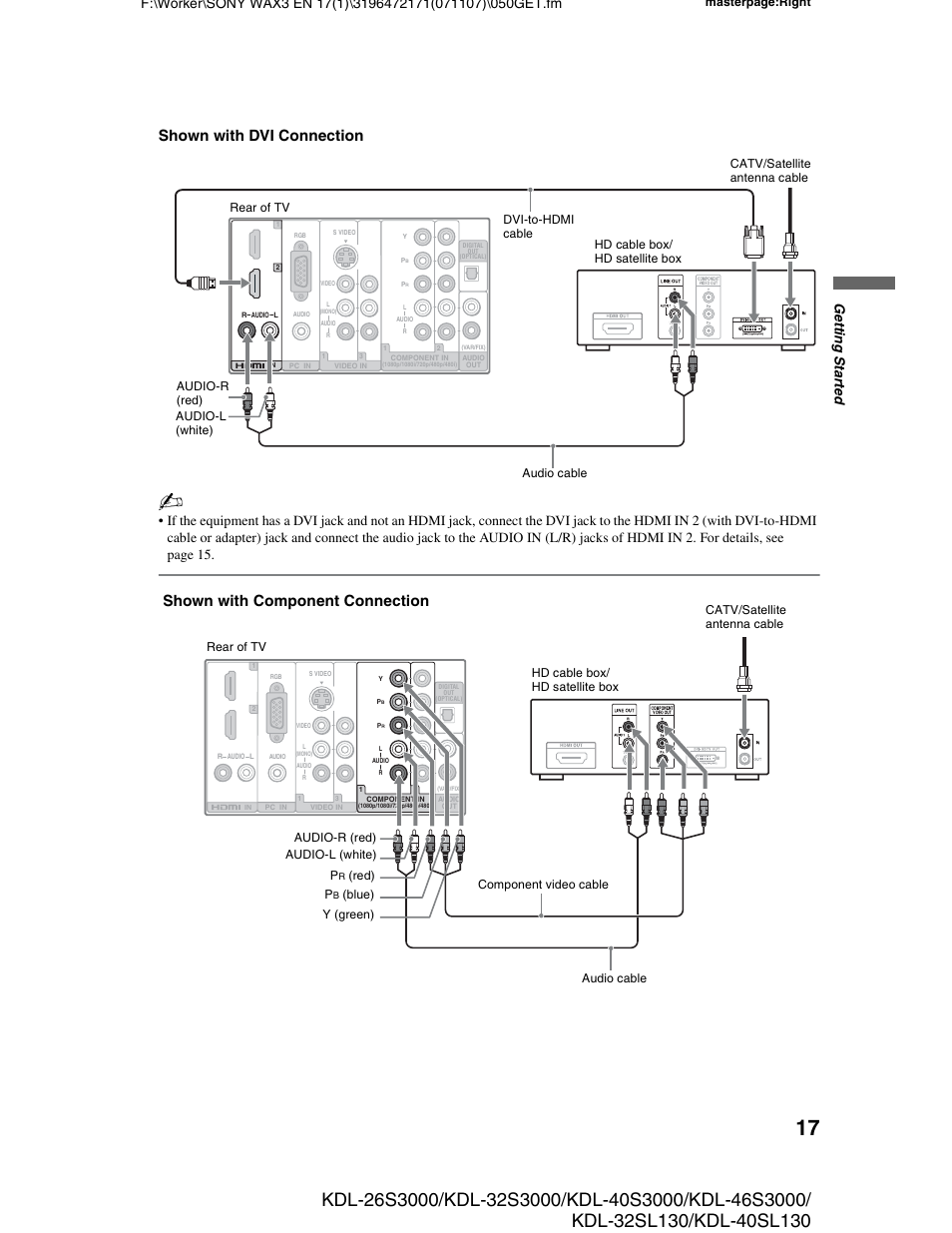 Shown with dvi connection, Shown with component connection, Getti ng sta rted | Sony KDL-40SL130 User Manual | Page 17 / 48