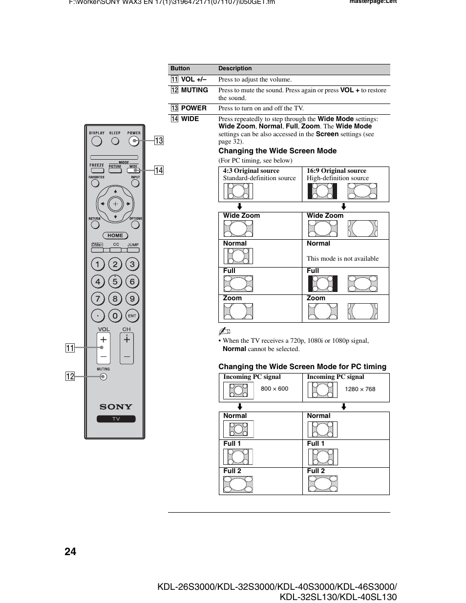 S 24, 24 an | Sony KDL-40SL130 User Manual | Page 24 / 48