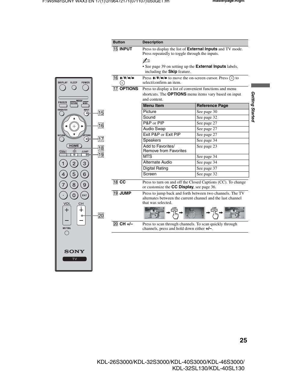 Sony KDL-40SL130 User Manual | Page 25 / 48