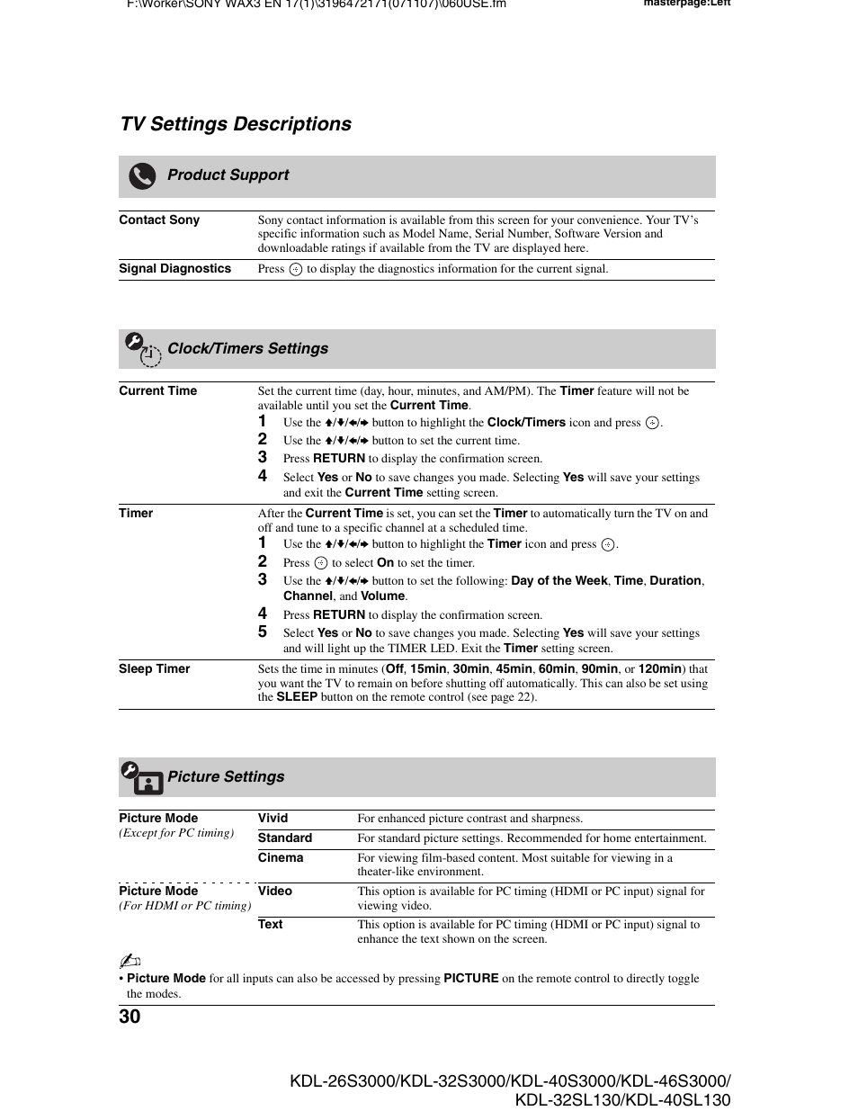 Tv settings descriptions, Product support, Clock/timers settings | Picture settings | Sony KDL-40SL130 User Manual | Page 30 / 48