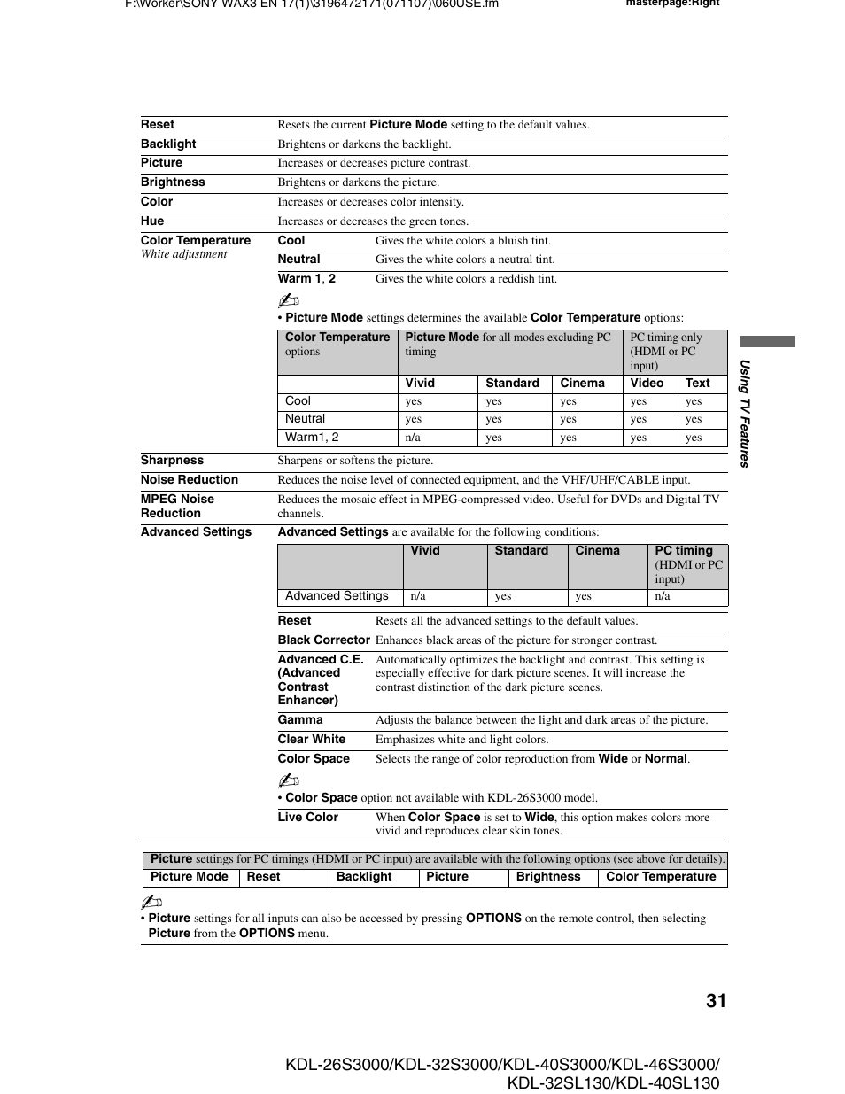 Sony KDL-40SL130 User Manual | Page 31 / 48
