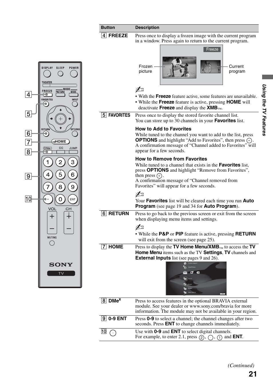 Sony KDL-40WL135 User Manual | Page 21 / 52