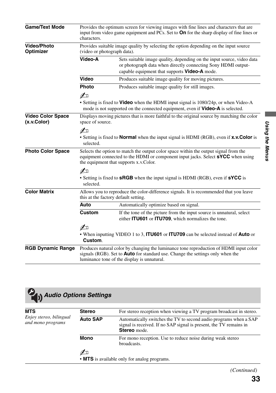 Audio options settings | Sony KDL-40WL135 User Manual | Page 33 / 52