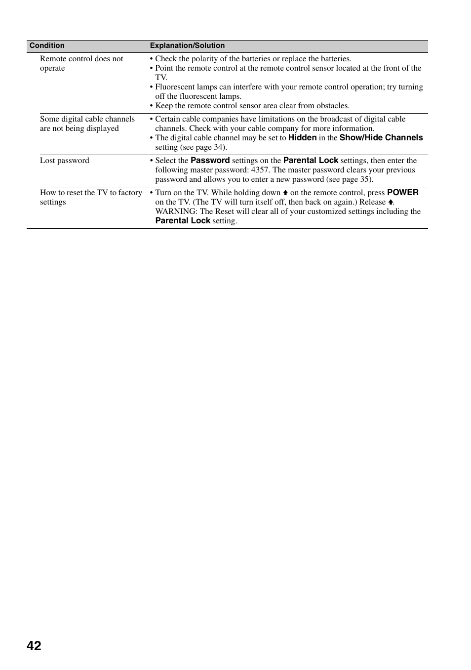 Sony KDL-40WL135 User Manual | Page 42 / 52