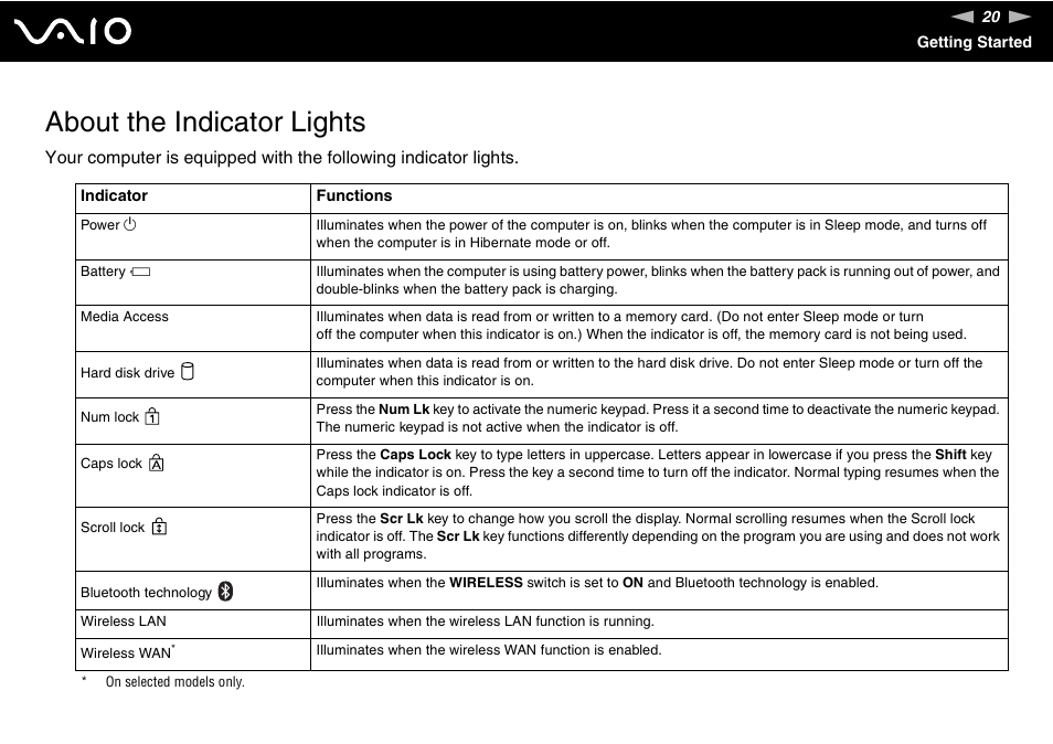 About the indicator lights | Sony VGN-BX740 User Manual | Page 20 / 231