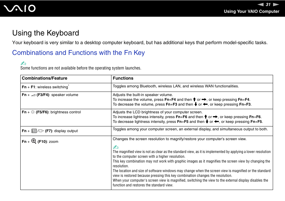 Using the keyboard, Combinations and functions with the fn key | Sony VGN-BX740 User Manual | Page 31 / 231