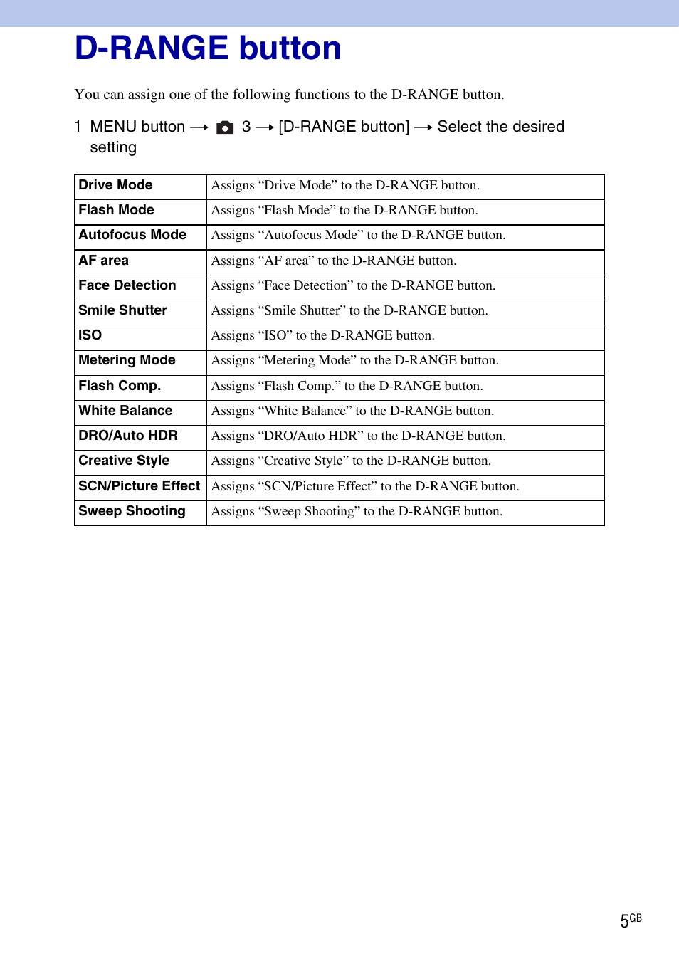 D-range button | Sony SLT-A33L User Manual | Page 5 / 7