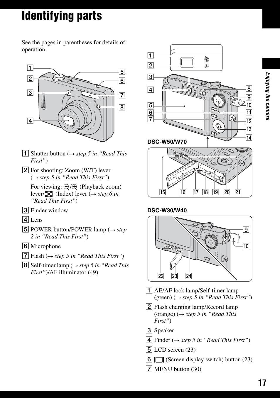 Identifying parts | Sony DSC-W30 User Manual | Page 17 / 107