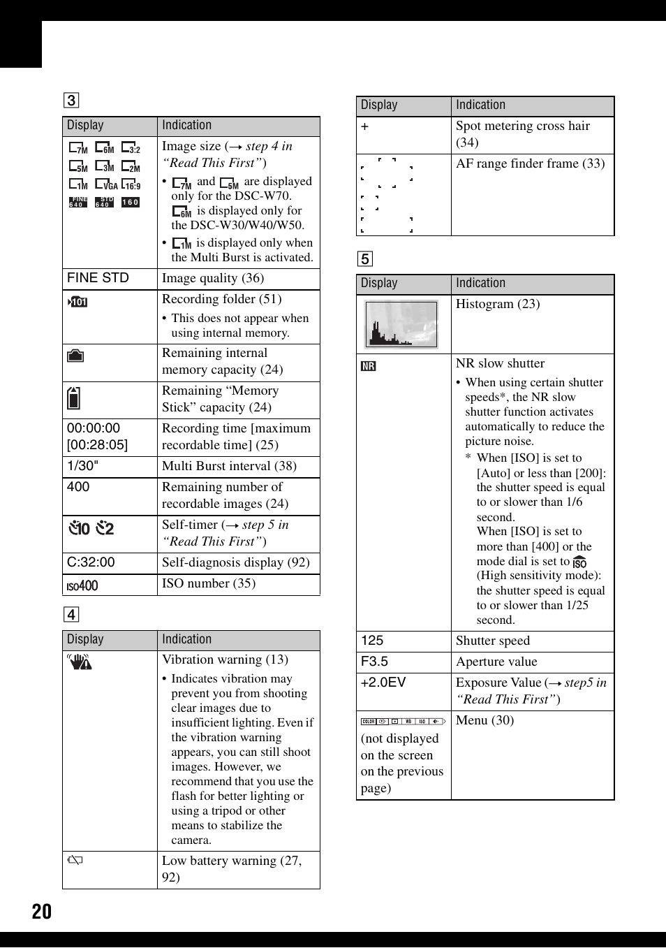 Sony DSC-W30 User Manual | Page 20 / 107