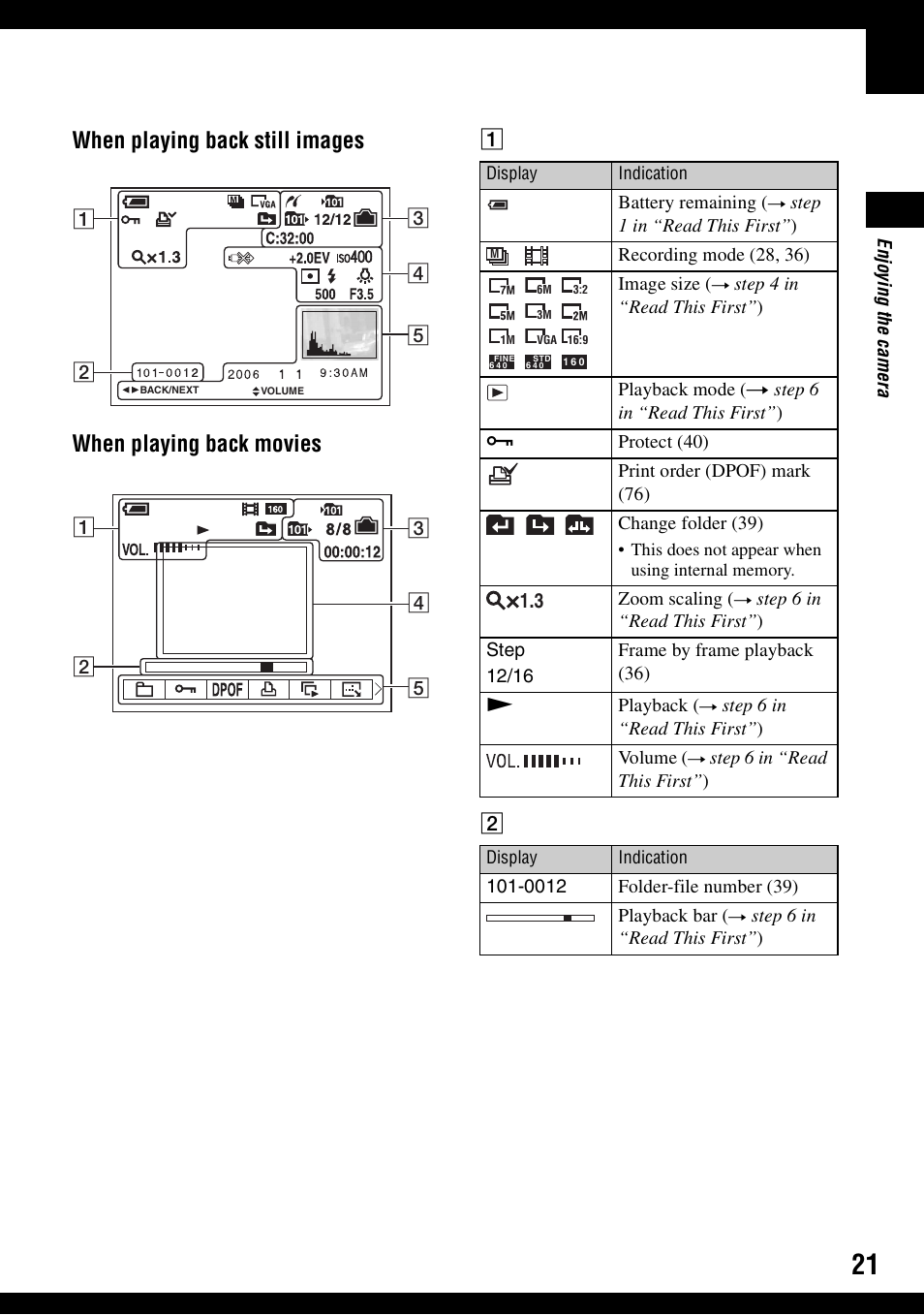 Sony DSC-W30 User Manual | Page 21 / 107