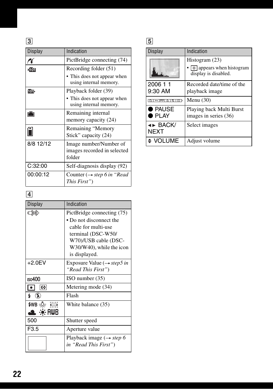 Sony DSC-W30 User Manual | Page 22 / 107