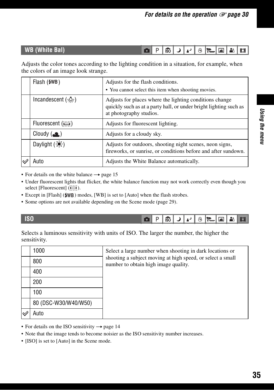 Wb (white bal), Er (35), Ce (35) | Sony DSC-W30 User Manual | Page 35 / 107