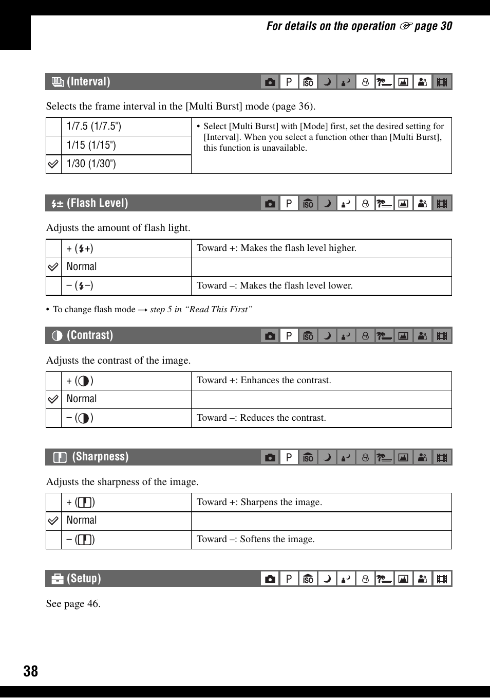 Interval), Flash level), Contrast) | Sharpness), Setup), Interval) (flash level) (contrast) | Sony DSC-W30 User Manual | Page 38 / 107