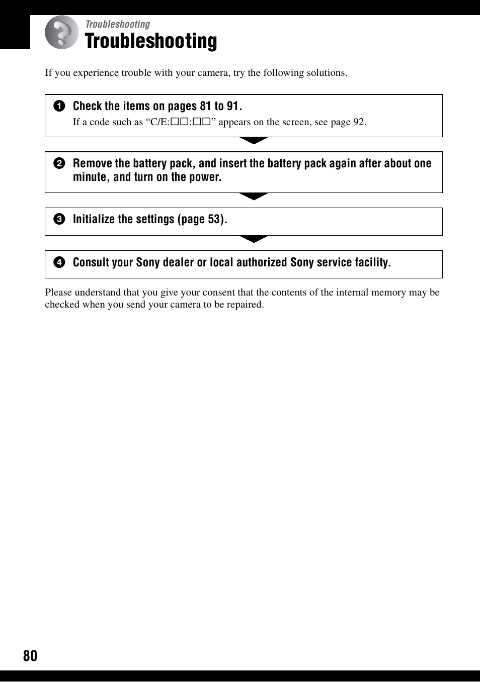 Troubleshooting | Sony DSC-W30 User Manual | Page 80 / 107