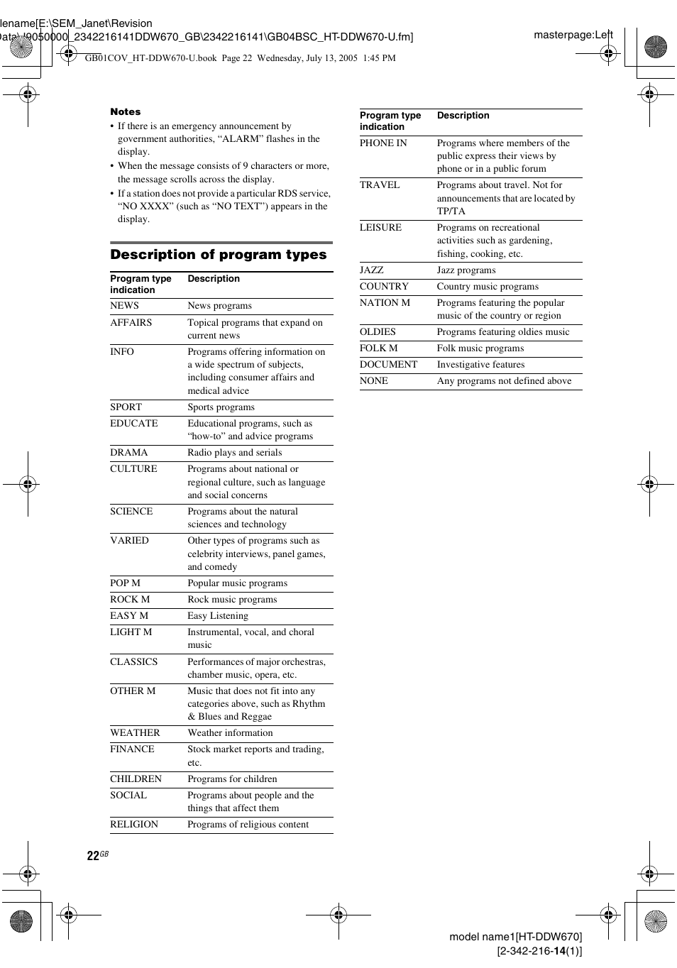 Description of program types | Sony HT-DDW670 User Manual | Page 22 / 44