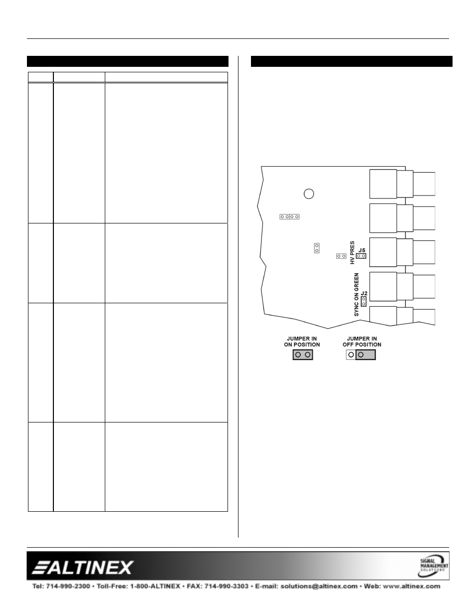 Interfaces | Altinex Compact Analog Interfaces VA6804SX User Manual | Page 12 / 13