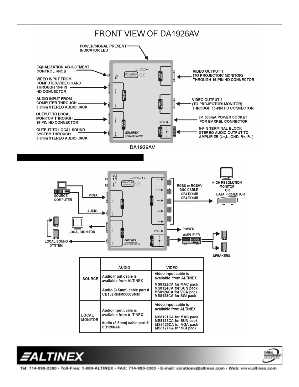Interfaces | Altinex Compact Analog Interfaces VA6804SX User Manual | Page 9 / 13
