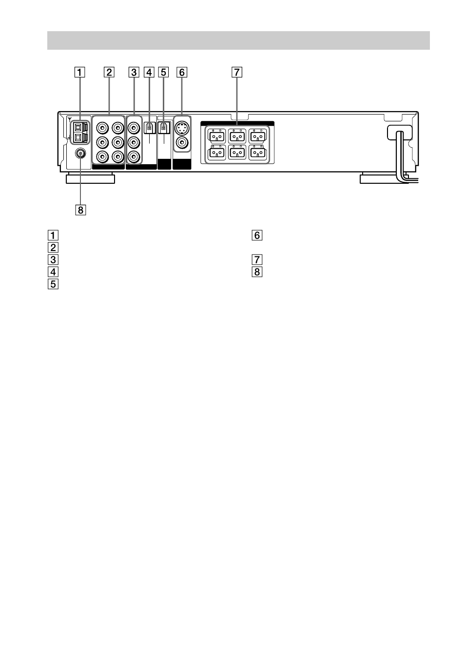 Rear panel | Sony HCD-S500 User Manual | Page 12 / 84