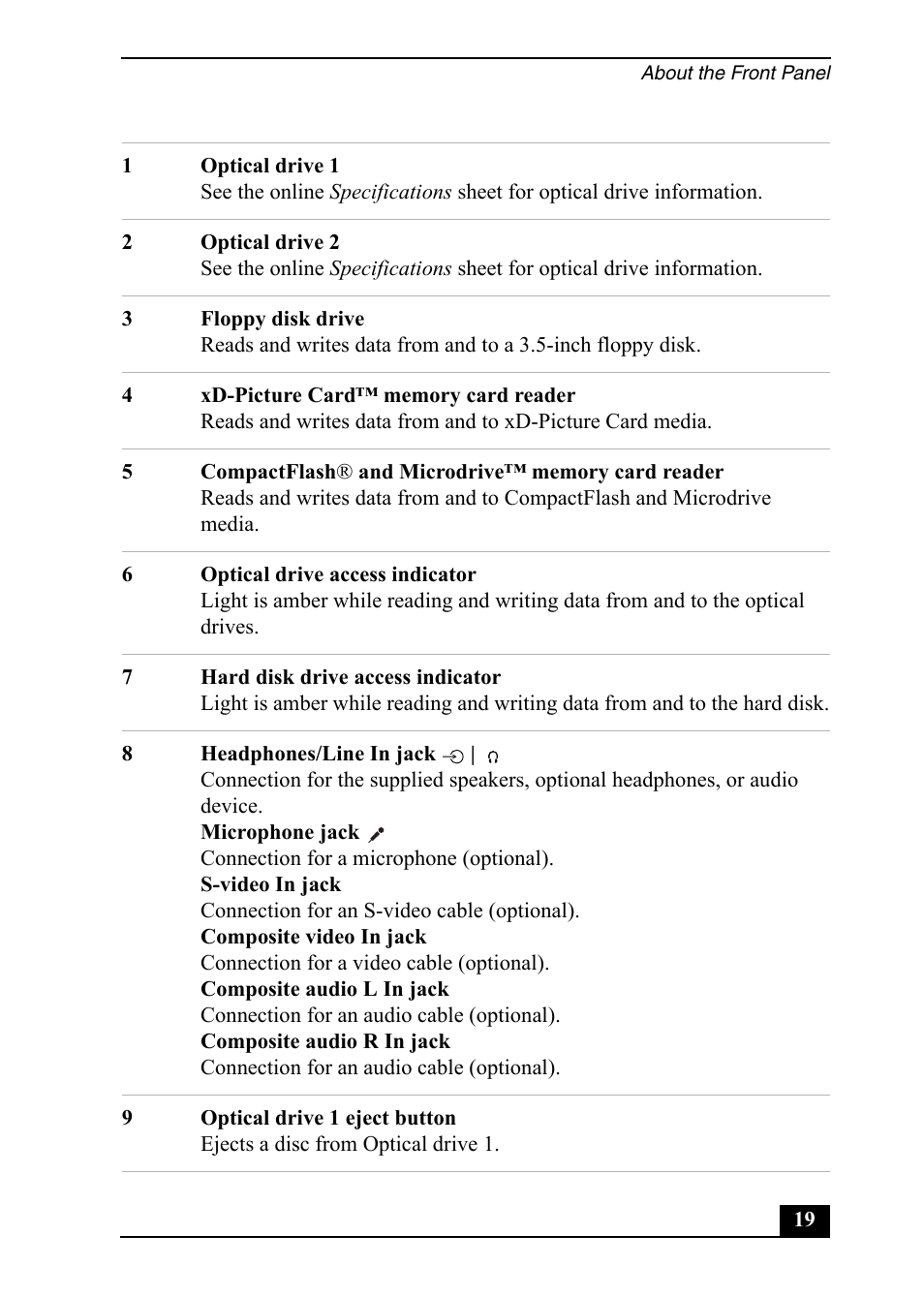 Sony VGC-RA820G User Manual | Page 19 / 72