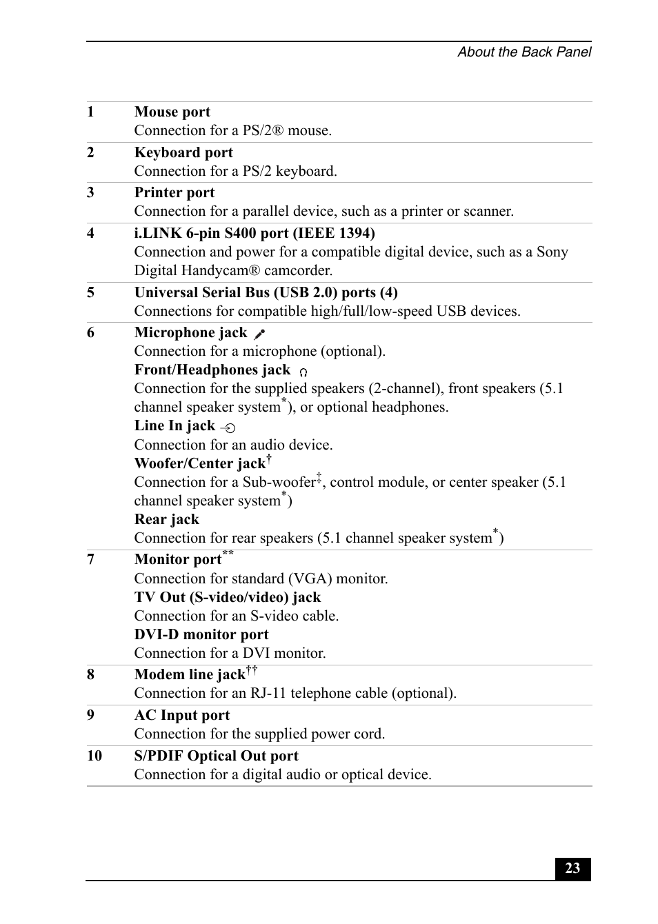 Sony VGC-RA820G User Manual | Page 23 / 72